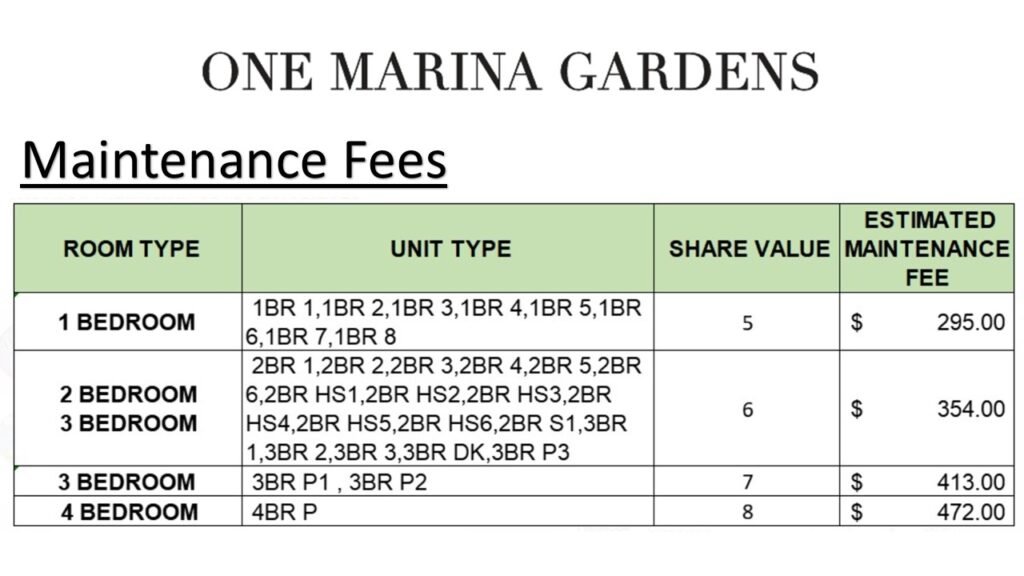 One-Marina-Gardens-Maintenance-Fees